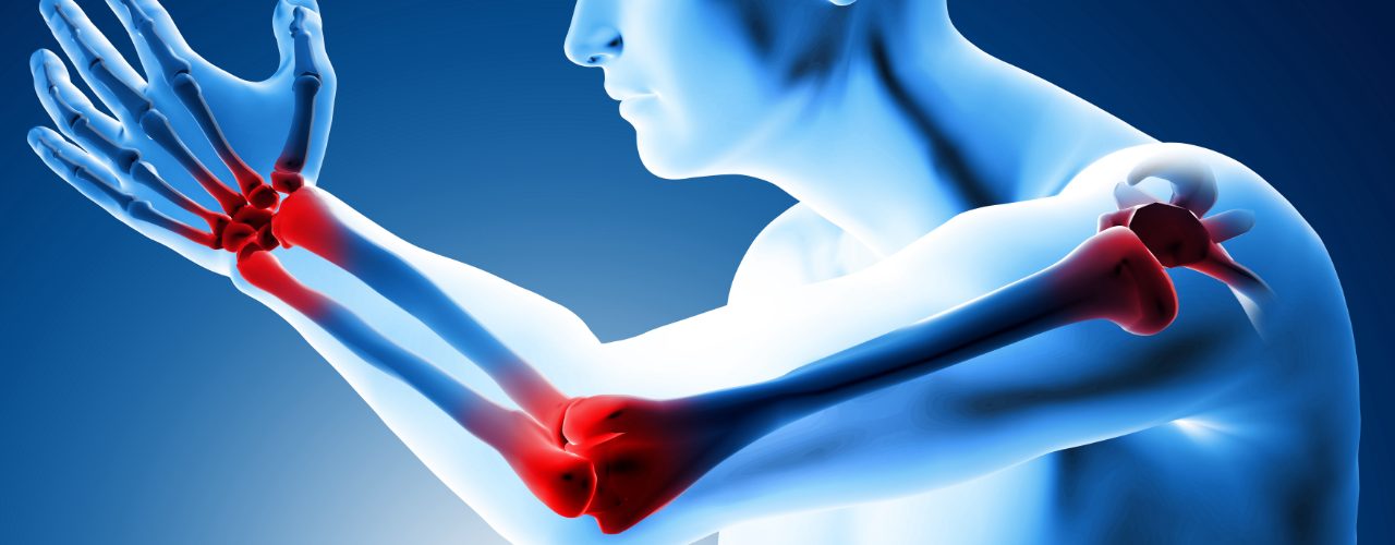 Elbow, Wrist and Hand Pain Relief